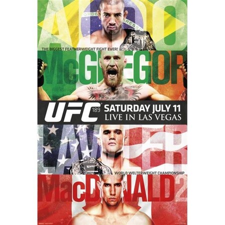Posterazzi